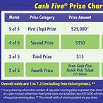 texas lottery cash 5 results